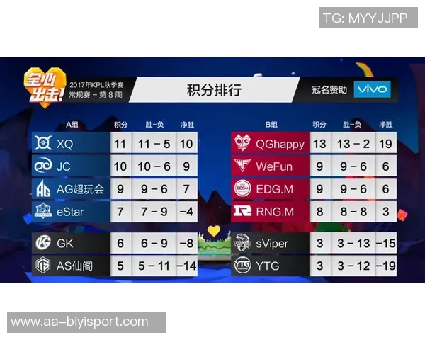 意甲新赛季风云变幻紫百合六轮未尝胜绩罗马强势领跑积分榜
