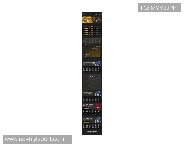 周三竞彩篮球分析火箭防守出色勇士库里状态火热 周三竞彩篮球分析火箭防守出色勇士库里状态火热